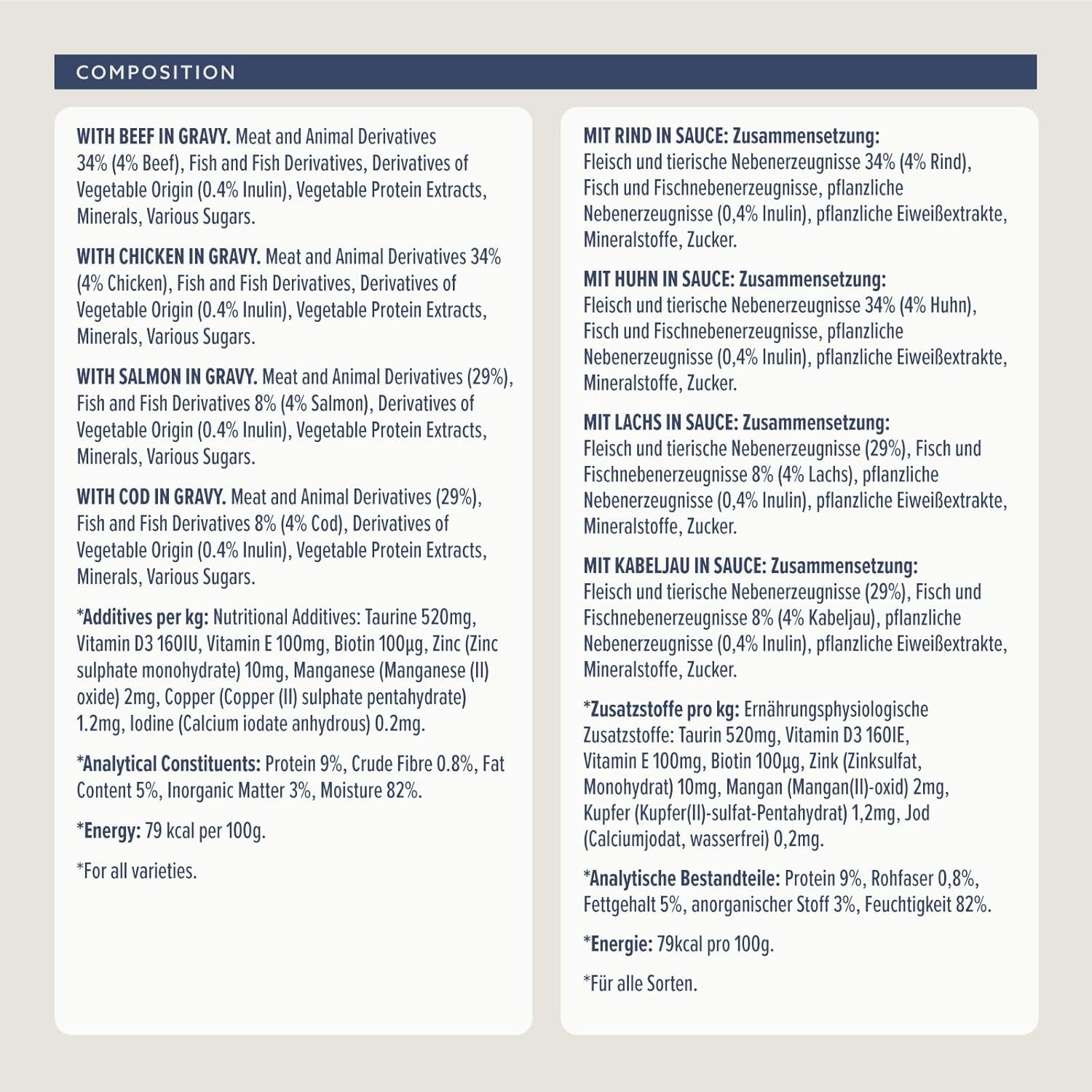 Hrană umedă pentru pisici adulte de la Amazon, selecție mixtă în sos, 4,8 kg (48 pachete x 100 g)