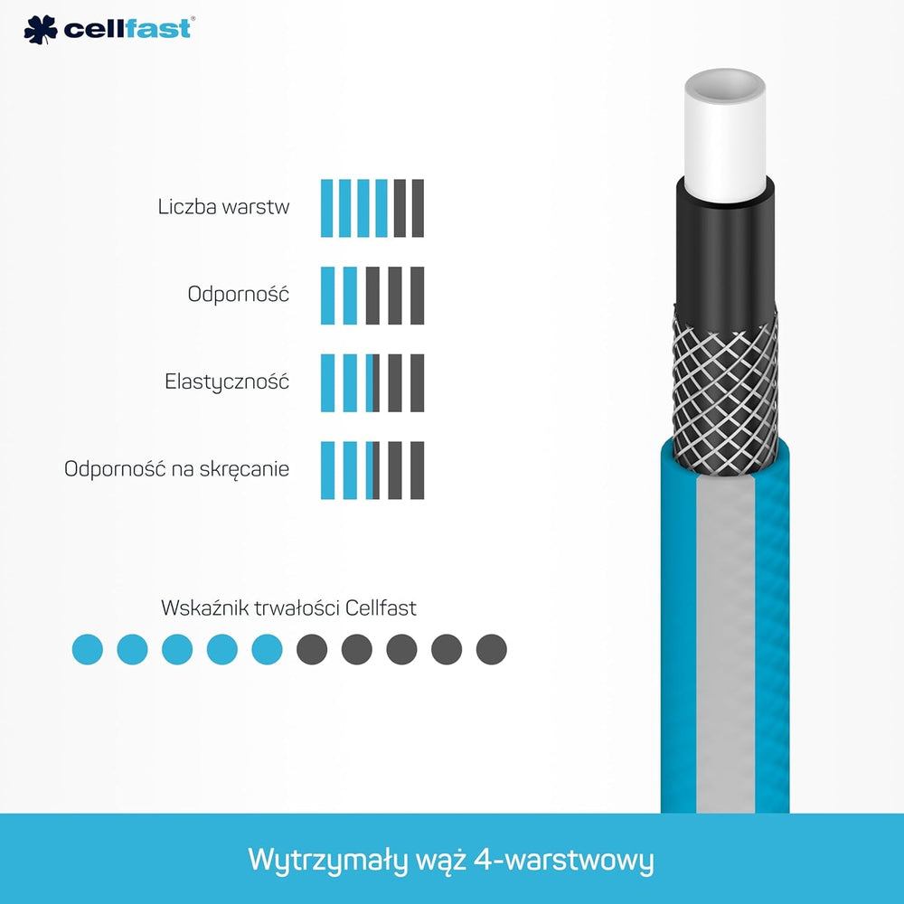 Set furtun de grădină Cellfast Ideal, robust, flexibil, cu 4 straturi, aspersor, rezistent la UV și alge, tehnologie Reach, 27 bar, -20/+60° pe termen scurt, 1/2 inch, 20 m