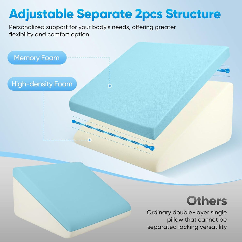 Pernă pană pentru pat și canapea, L50xL50xÎ26 Pernă dublă pentru citit cu husă lavabilă, spumă cu memorie, pentru sforăit și pentru mai mult confort în zona gâtului și spatelui