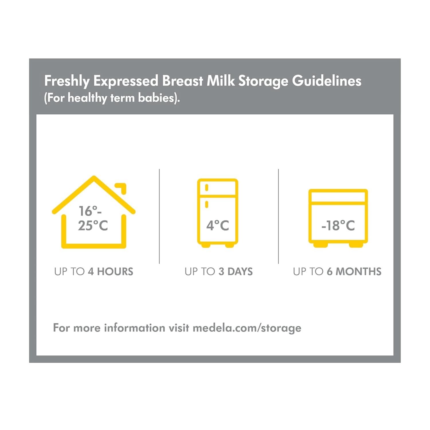 Medela Babyflaschen zur Aufbewahrung von Muttermilch | BPA-frei | Packung mit 2 × 250 ml Babynahrung und Stillzubehör Naty Shop