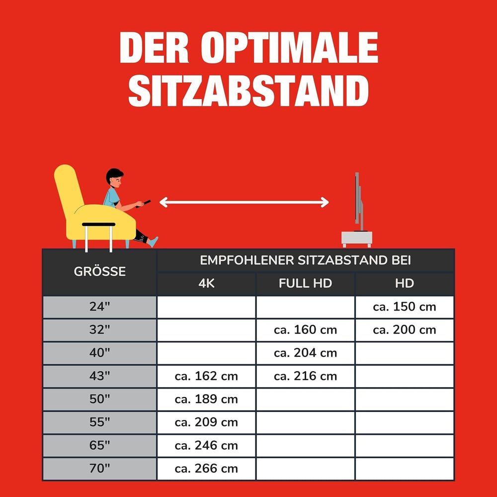 Televizor inteligent TELEFUNKEN de 40 de inci, cu tehnologie TiVo Full HD, HDR TV cu tuner triplu și 6 luni de HD+ incluse, televizor LED XF40TP900S (2026)