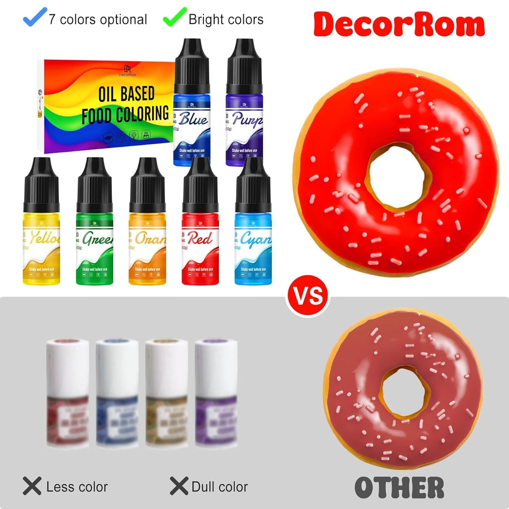Colorant alimentar liposolubil pentru ciocolată - culorile curcubeului, coloranți alimentari pe bază de ulei pentru fondant, decorarea torturilor, copt - colorant alimentar lichid pentru unt de cacao, cremă de unt - 12 g fiecare