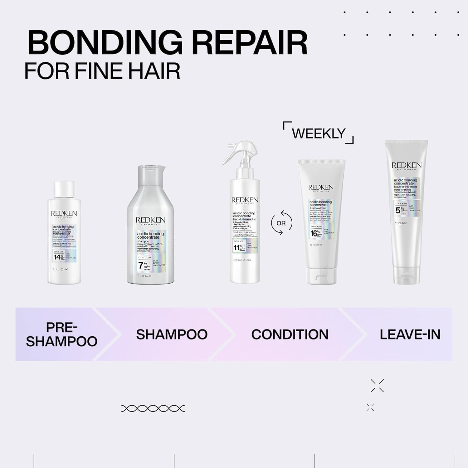 Redken Acidic Bonding Shampoo-Konzentrat für gefärbtes Haar, 300 ml Redken Dusche und Bad