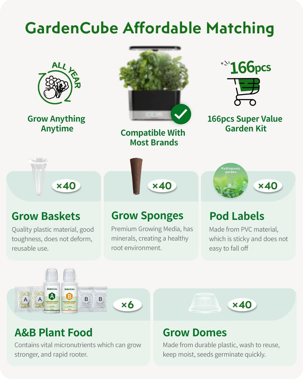 Set de capsule hidroponice cu 166 de piese: kituri Grow Anything pentru plante – inclusiv bureți de creștere, cupole de creștere, etichete pentru hrana pentru plante A&B – accesorii hidroponice pentru majoritatea