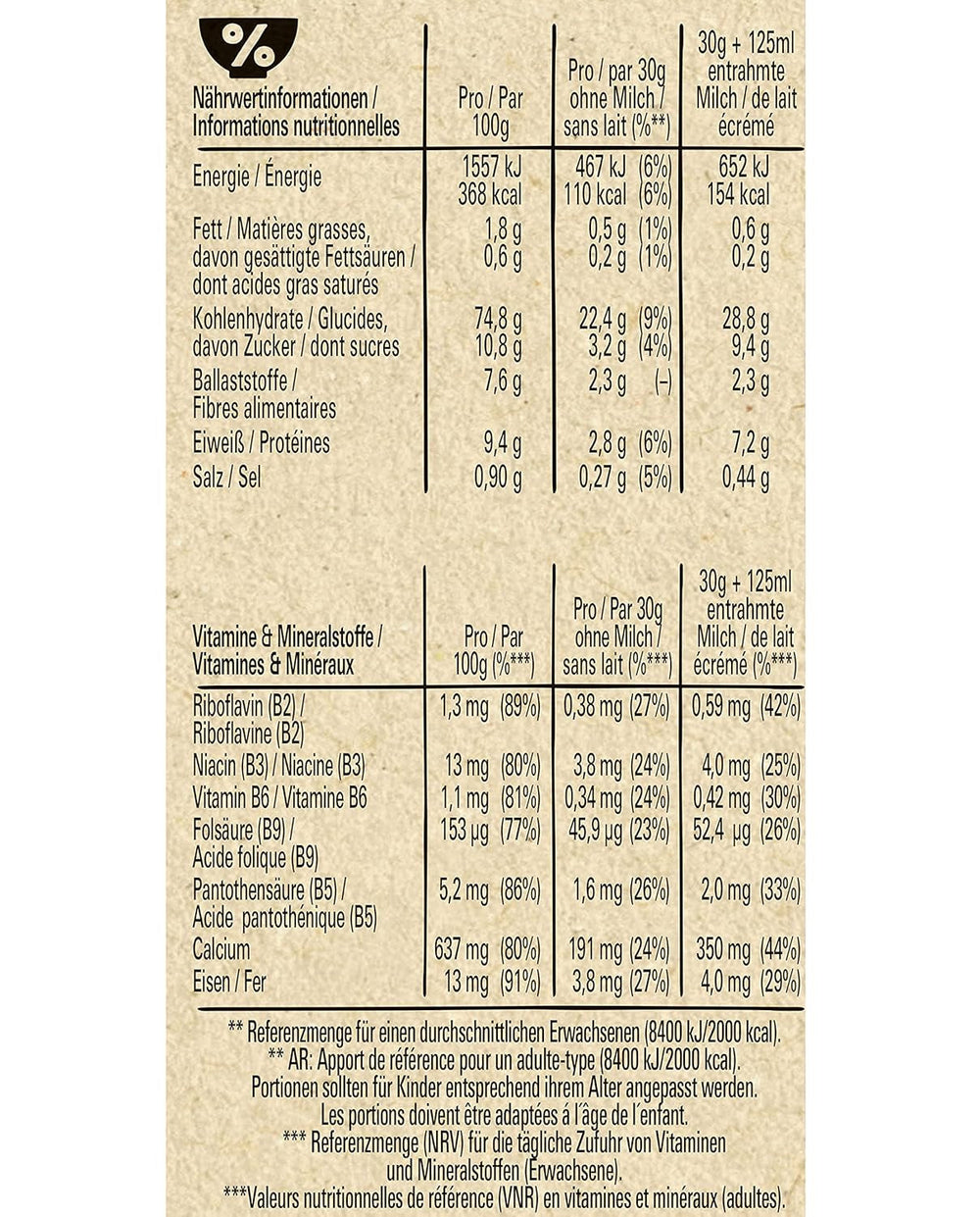 Nestlé Fitness, Fulgi de mic dejun preparați cu 57% cereale integrale, fulgi de mic dejun cu mai puțin zahăr, cu vitaminele B2, B6, calciu și fier, pachet de 7 (7 x 375 g)