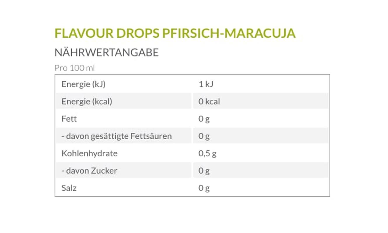 Borchers Flavour Drops, Pfirsich - Passionsfrucht, 30 ml Aromen Naty Shop