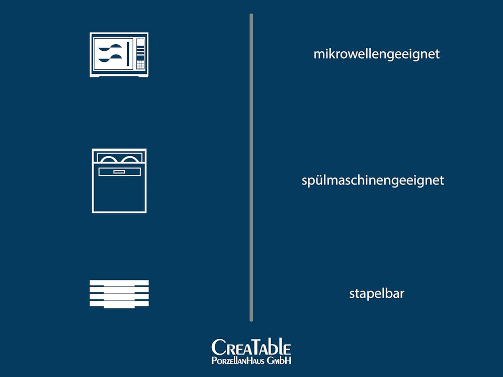 CreaTable, 23964, Serie Malmö, 18-teiliges Geschirrset für 6 Personen, Teller Set aus Steinzeug, spülmaschinen- und mikrowellengeeignet, Qualitätsproduktion