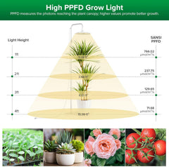 Lampă LED SANSI pentru plante cu spectru complet, 125W, cu lumină reglabilă, cu telecomandă pentru creșterea plantelor, înălțime reglabilă 120-180cm, temporizator 4/8/12 ore, 4 niveluri de luminozitate
