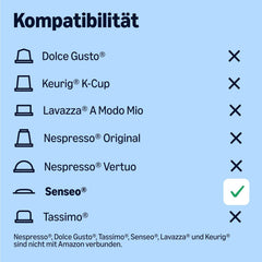 by Amazon Entkoffeinierte 100% Arabica-Kaffeepads, geeignet für Senseo-Maschinen, mittlere Röstung, 36 Stück (1 Packung mit 36 Stück) – Rainforest Alliance-zertifiziert