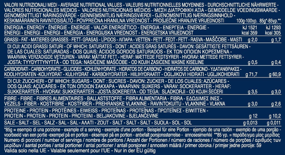 Barilla Paste Grâu Dur Bavette Nr. 13 – 5kg