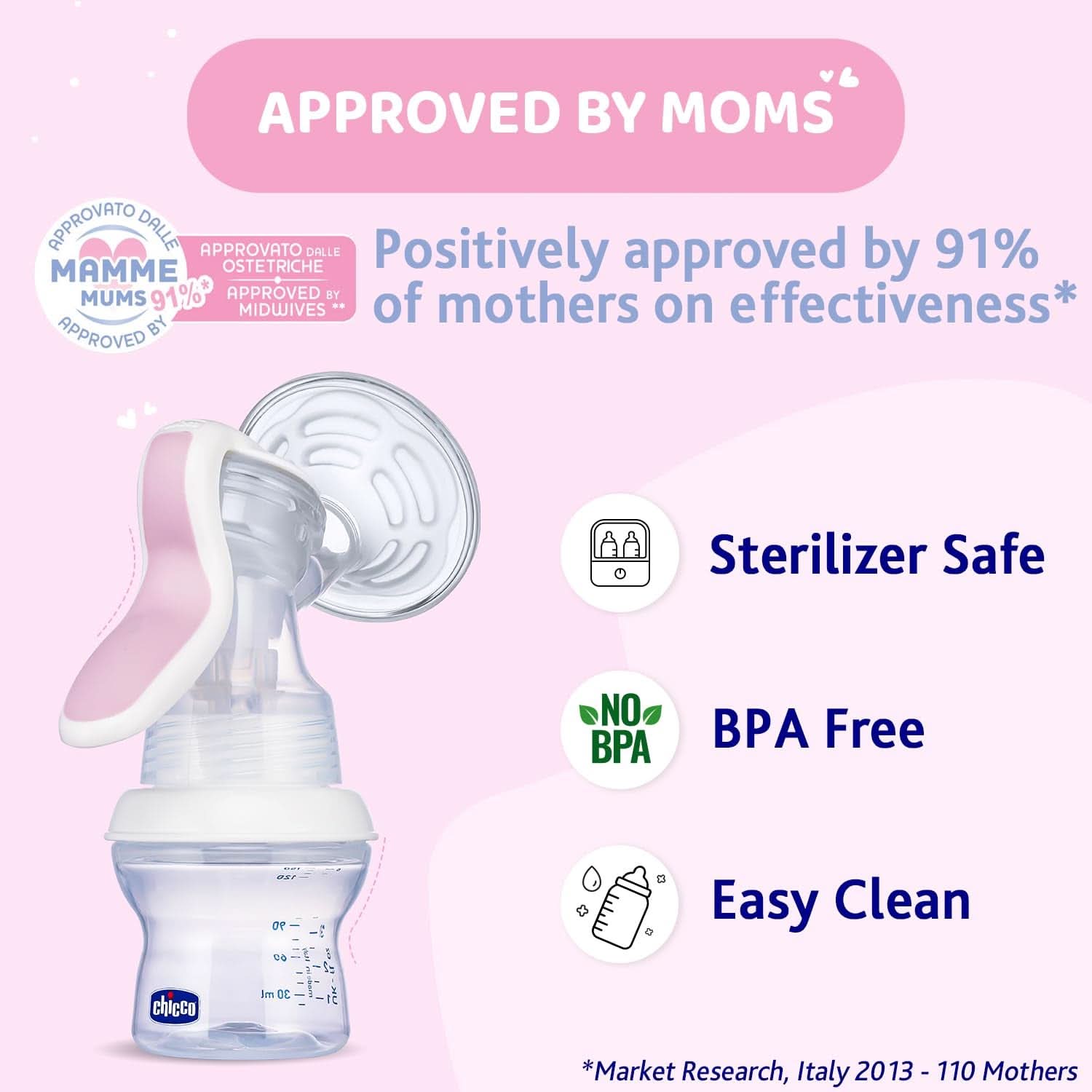 Handpumpe Chicco Natural Feeling, Milchpumpe mit geneigtem Sauger und hermetischem Verschluss, verwandelt sich in eine Babyflasche – 150 ml Lebensmittel- und Stillzubehör Bebe Naty Shop