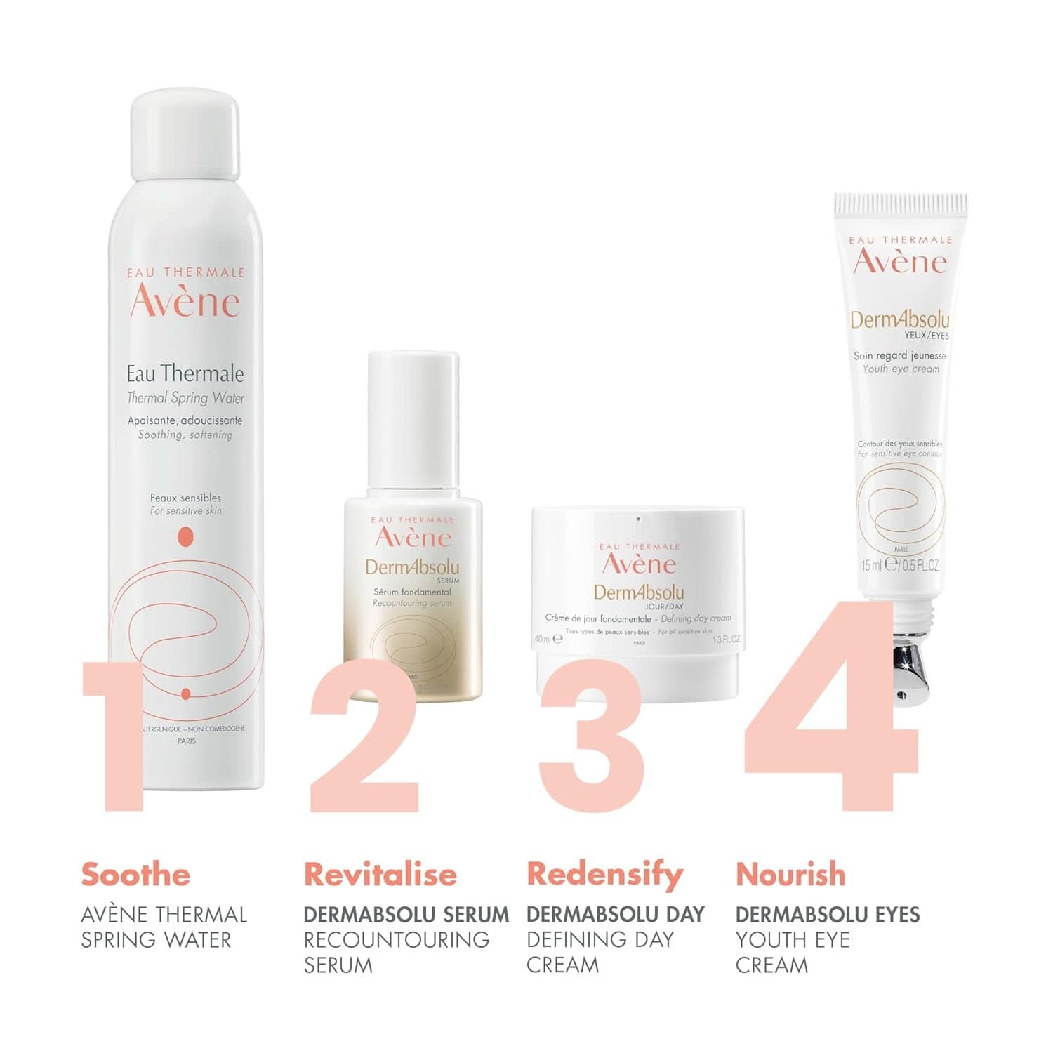 Pierre Fabre Avene Dermabsolu, Augenkontur, 15 ml Kosmetik und Schönheit Naty Shop