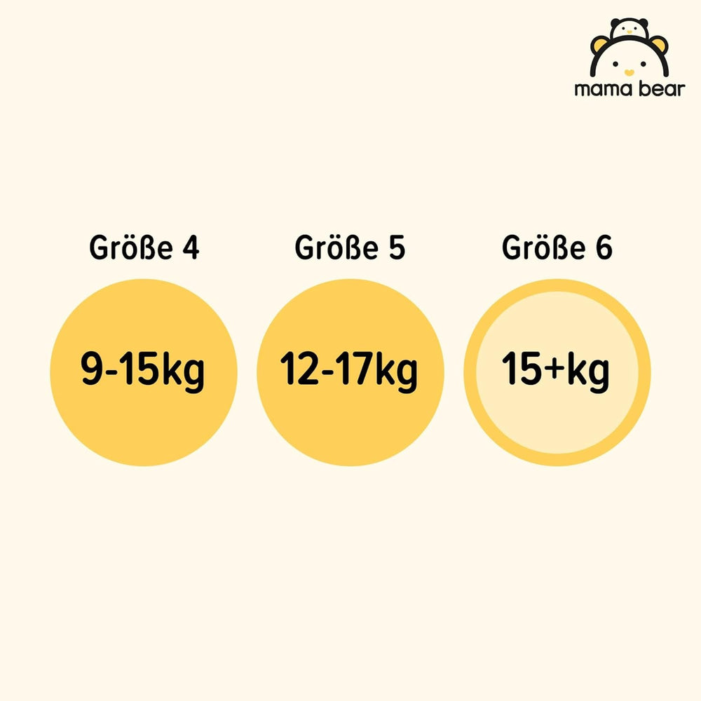 Marcă Amazon: Mama Bear Disney Mărimea 6 (15+ kg) – Pachet lunar, Alb, 120 de bucăți (2 pachete a câte 60)