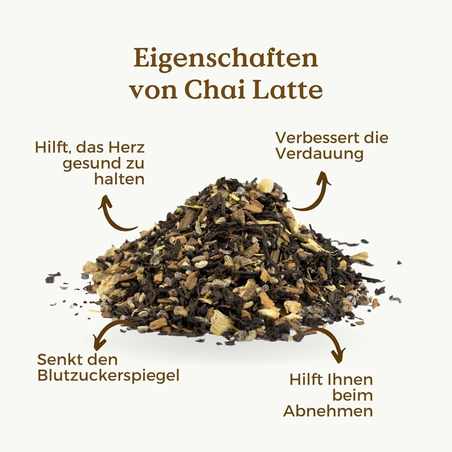 Ceai Chai vrac organic 100 g (50 de cești) | Chai Latte fără zahăr, cu ghimbir fin, scorțișoară, vanilie, cardamom, anason REPLANTEA