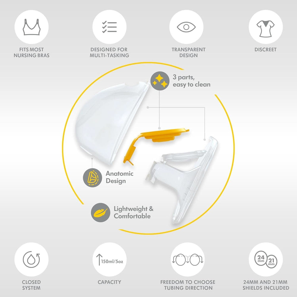 Manuelle Milchpumpe Medela Harmony – Kompaktes Schweizer Design mit Personalfit Flex-Schutzschilden und Medela 2-Phase Expression-Technologie. Zubehör Essen und Stillen Bebe Naty Shop
