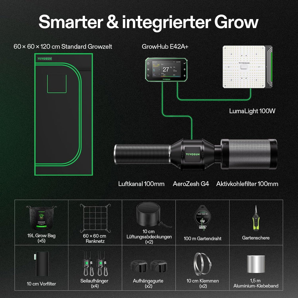 VIVOSUN Cort de Cultivare Inteligent Set Complet 60x60x120cm, sistem de creștere automat integrat WiFi cu lumină LED cu spectru complet de 100W și sistem eficient de ventilație cu controler GrowHub E42A+
