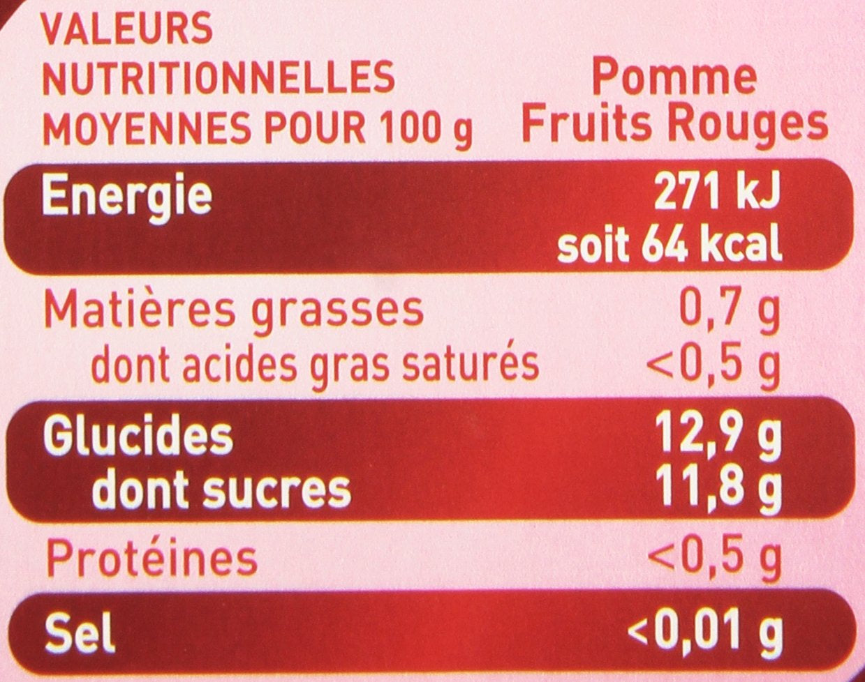 Pom'Potes 5 Fruits Rouges