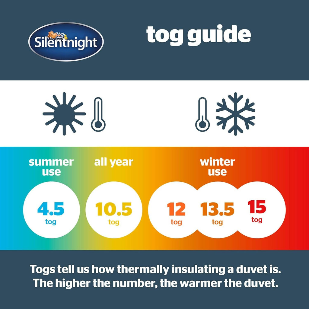 Silentnight so Snug 534222GE Plapumă pentru pat King Size, 15 Tog, caldă, confortabilă, groasă, hipoalergenică și lavabilă la mașină, albă, pat King Size Plapumi si pilote Naty Shop