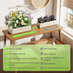 Kit sistem de creștere hidroponică cu 12 capsule, lampă LED de 24W pentru grădină de interior, rezervor de apă de 4L cu pompă silențioasă, jardinieră cu înălțime reglabilă pentru plante aromatice, kit de grădinărit de interior, cadouri de grădinărit, bej