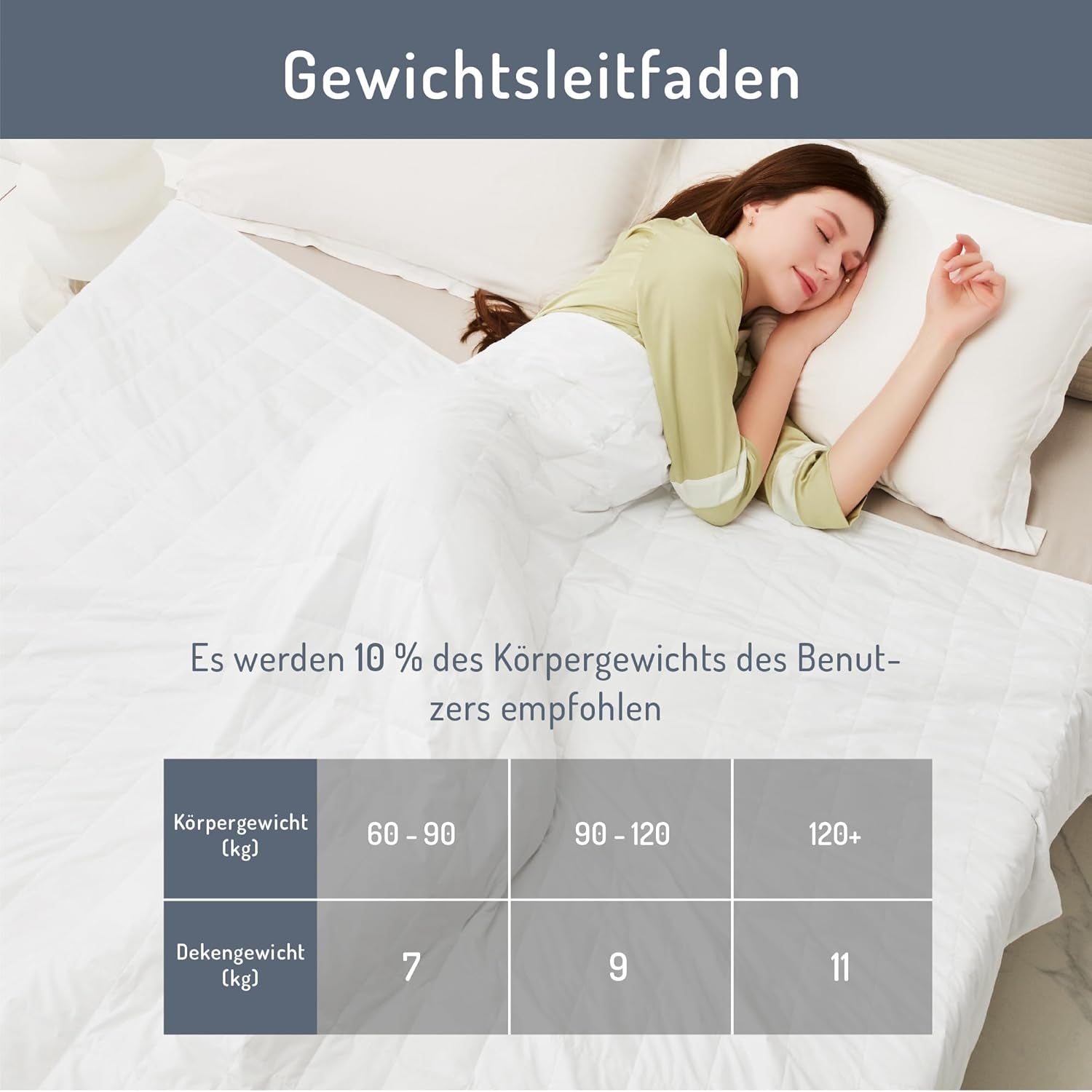 Gewichtsdecke „Grade of Comfort“, 135 x 200 cm, 7 kg, Anti-Stress-Therapiedecke aus 100 % Baumwolle, schwere Decke. Gewichtsdecke für Erwachsene. Kann den Schlaf verbessern und Stress reduzieren. Grad der Bequemlichkeit von Betten und Decken