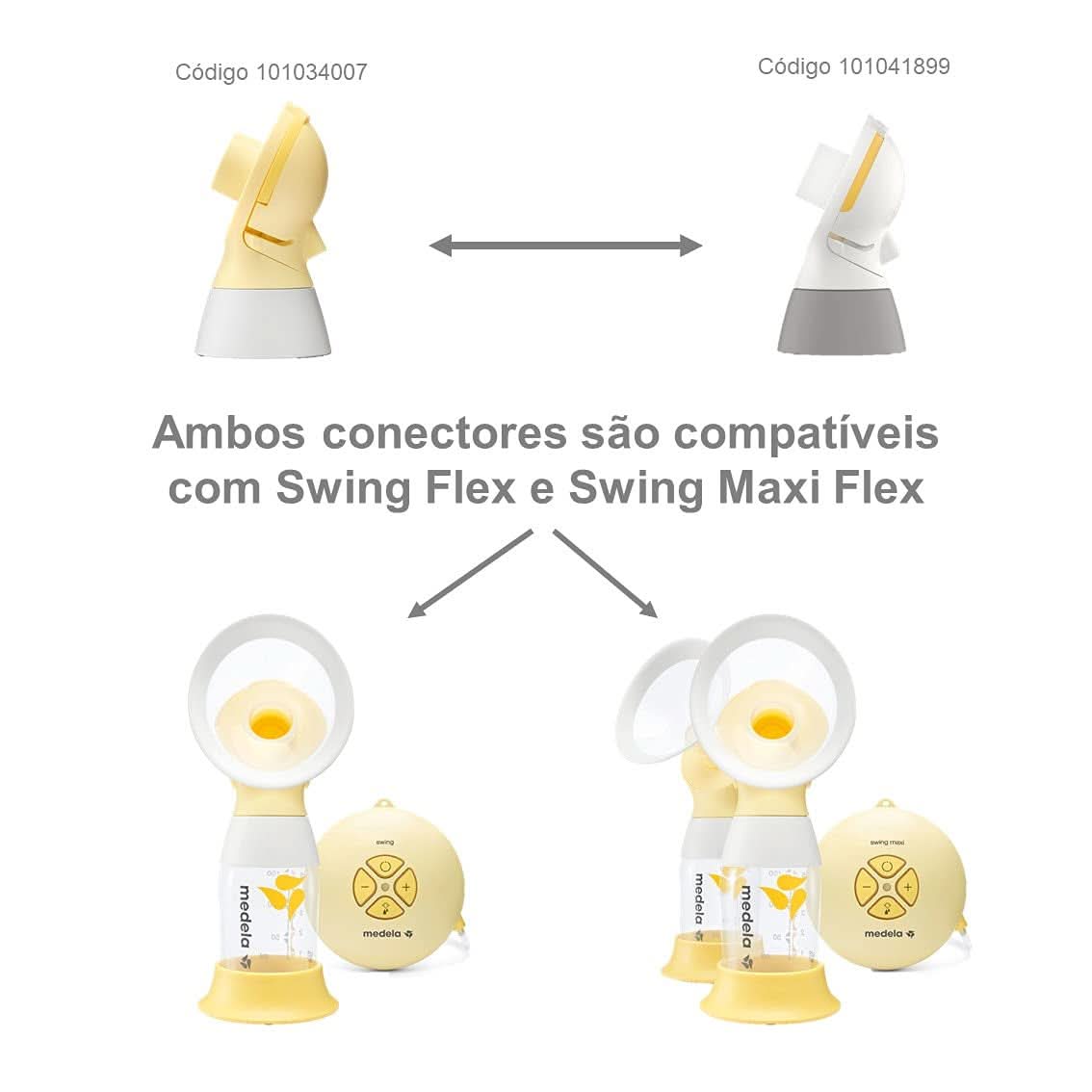 Medela Flex-Anschluss für Personalfit Flex Milchpumpe Zubehör Essen und Stillen Bebe Naty Shop