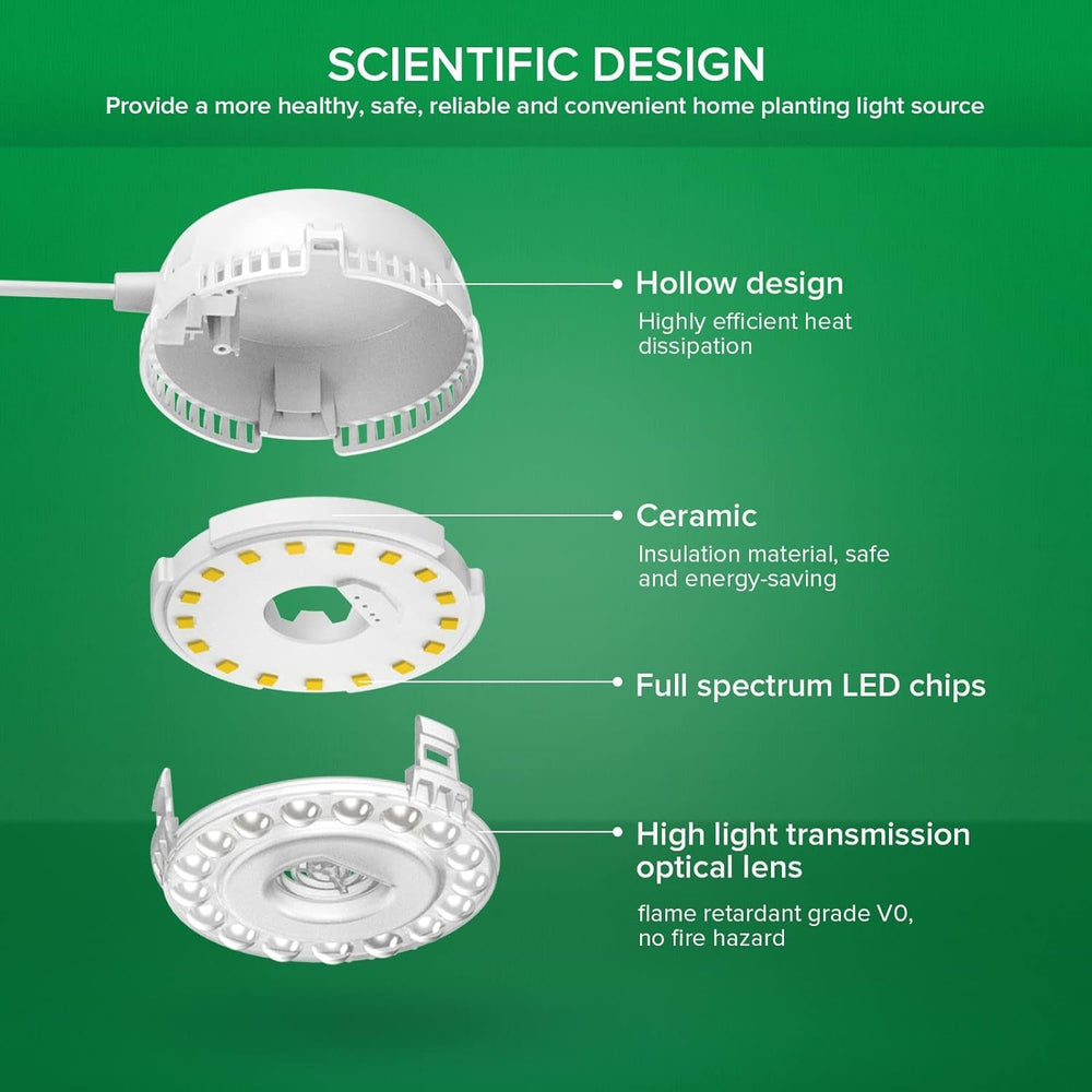 Lampă LED SANSI pentru plante de interior, lampă de creștere cu 2 capete, spectru complet de 10W (echivalent 150W), temporizator 4/8/12 ore, lumină suspendată pentru plante de interior, seră, hidroponică