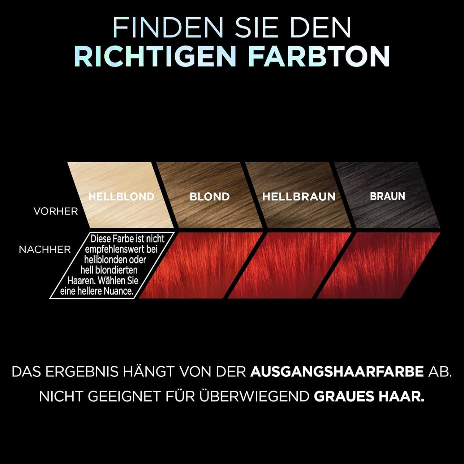 L'Oréal Paris Intensive permanent hair color, Până la 8 săptămâni de păr strălucitor și culoare intensă, Préférence Vivid Colors, Culoare: 8.624 BRIGHT RED, 1 buc (pachet de 2) Vopsea pentru par Naty Shop