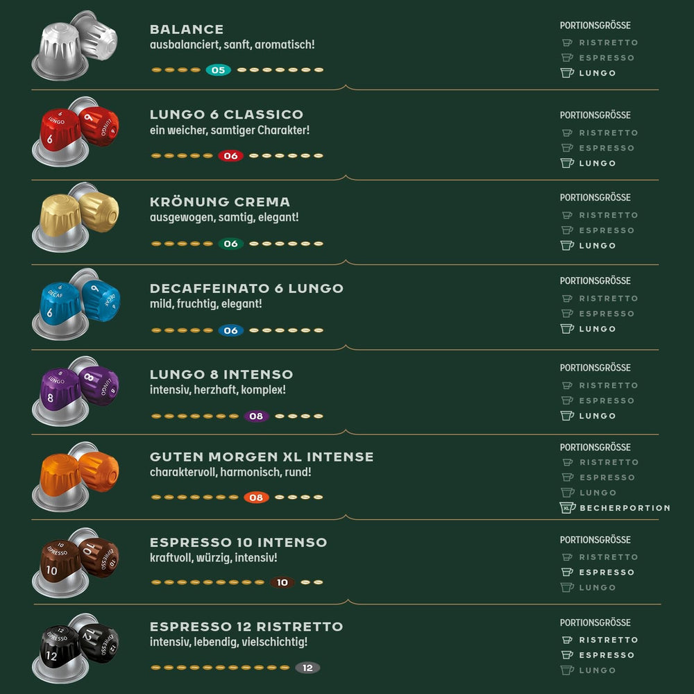 Jacobs Kaffeekapseln Espresso Intenso, Intensität 10/12, 10 x 20 Getränke, Nespresso* kompatible Kaffee Kapseln, 200 Kapseln