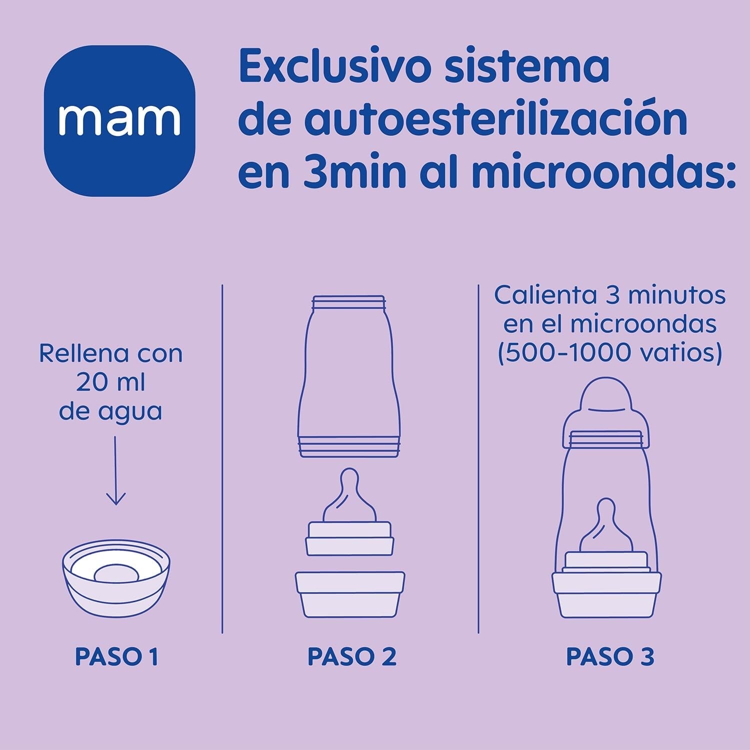 Set MAM Nou-născut, Set Cadou, format din: 2 x Biberoane Anti-Colic 160 ml, 1 x Biberon Anti-Colic 260 ml, 1 x Suzetă Original Start, 1 x Broșă pentru suzetă, de la 0 luni, Neutro