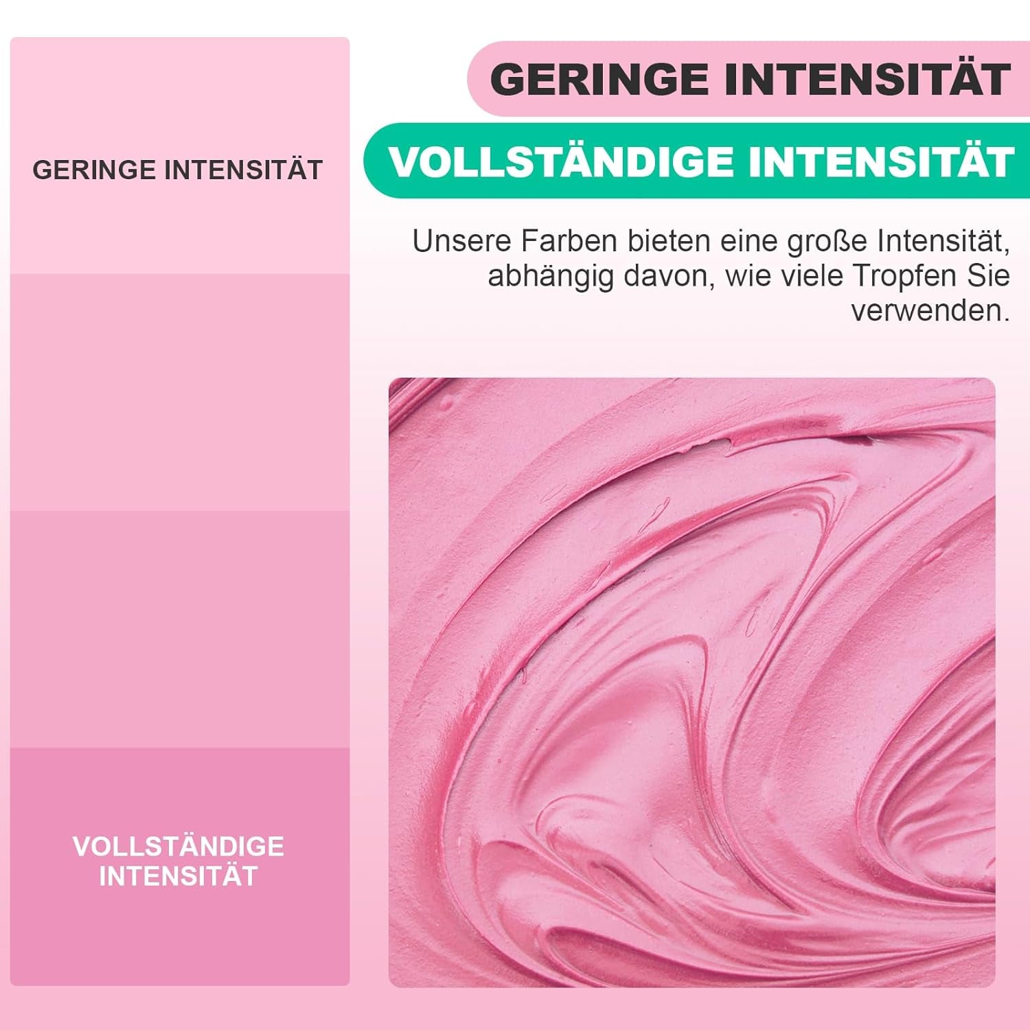 Amestec de uleiuri, colorant alimentar roz pe bază de ulei, foarte concentrat, pentru ciocolată, fondant, fursecuri, copt tort, macaroane, decorare tort DIY, toppinguri pentru aluat - 20ml