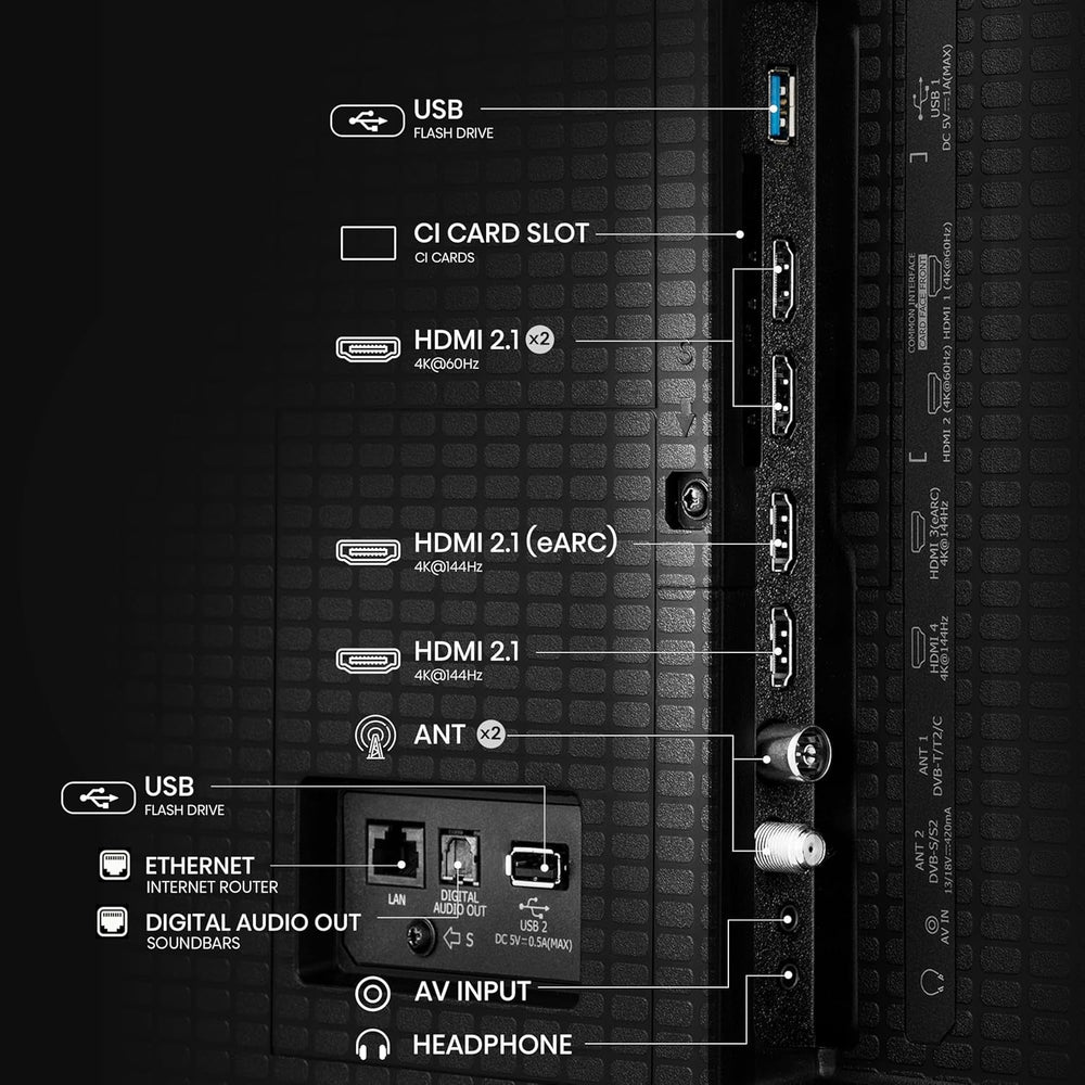 Televizor Hisense 55U7Q de 55 de inci, mini LED ULED 4K, Smart TV, motor Hi-View AI, mod de joc Pro la 144Hz, FreeSync Premium, subwoofer încorporat, Dolby Vision IQ Atmos, AirPlay, control vocal [2025]