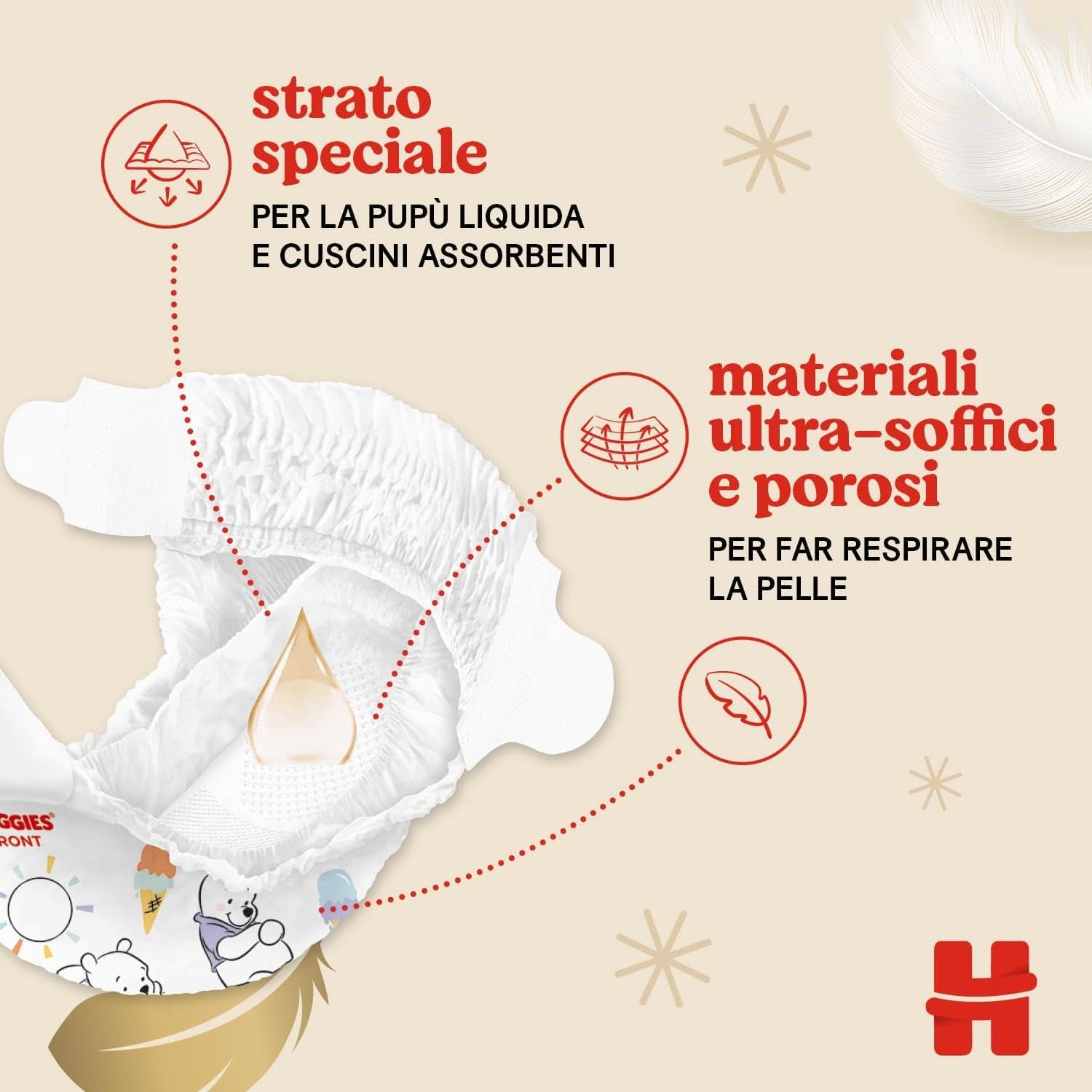 Scutece Huggies Extra Care, mărimea 3 (4-9 kg), 2 pachete de 40 de scutece Mama si Copilul Naty Shop