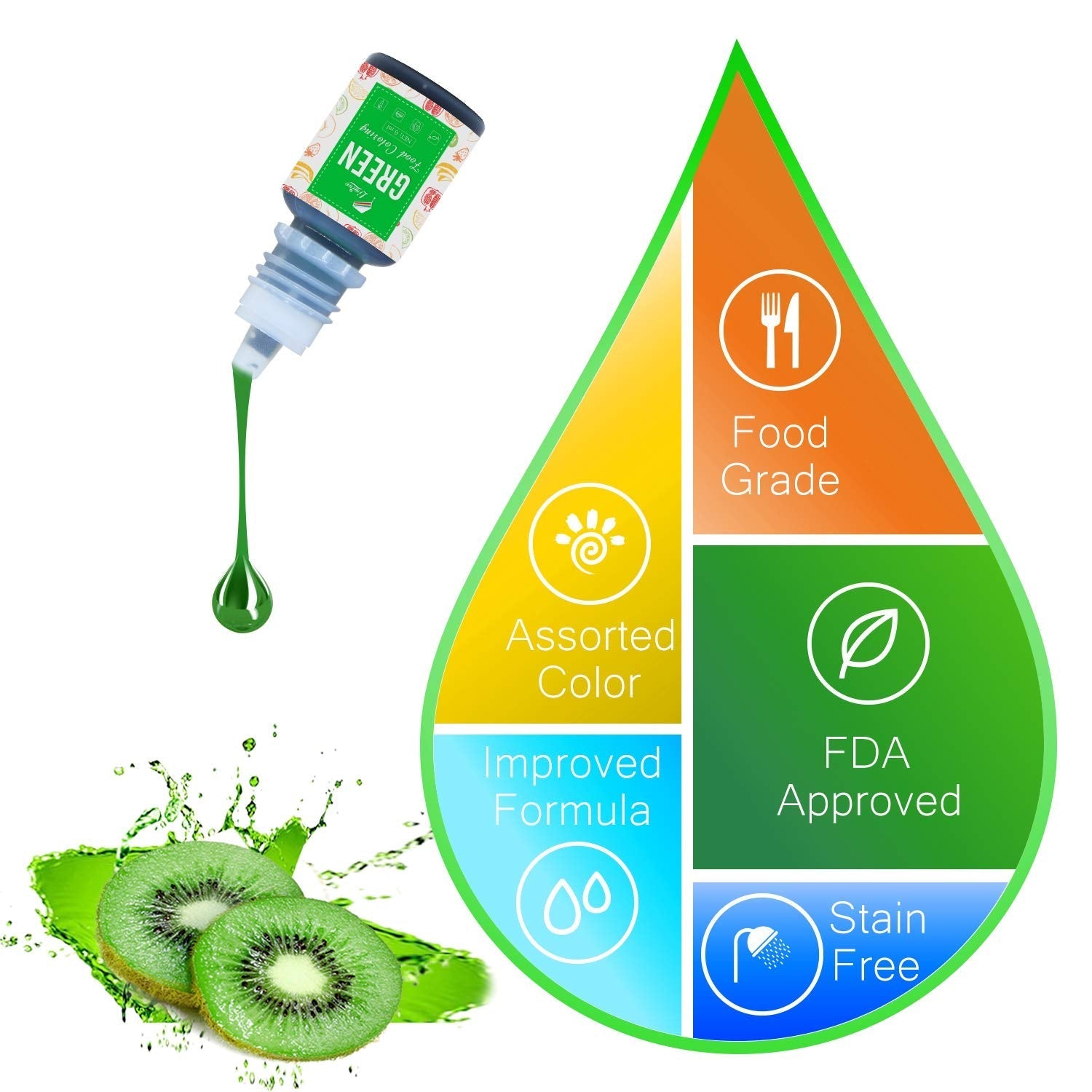 Colorant alimentar 24 de culori - Coloranți alimentari lichizi pentru coacerea prăjiturilor, fursecurilor, macaroanelor, decorare și gătit - Colorant alimentar vibrant pentru aerografare, fondant - 6 ml fiecare