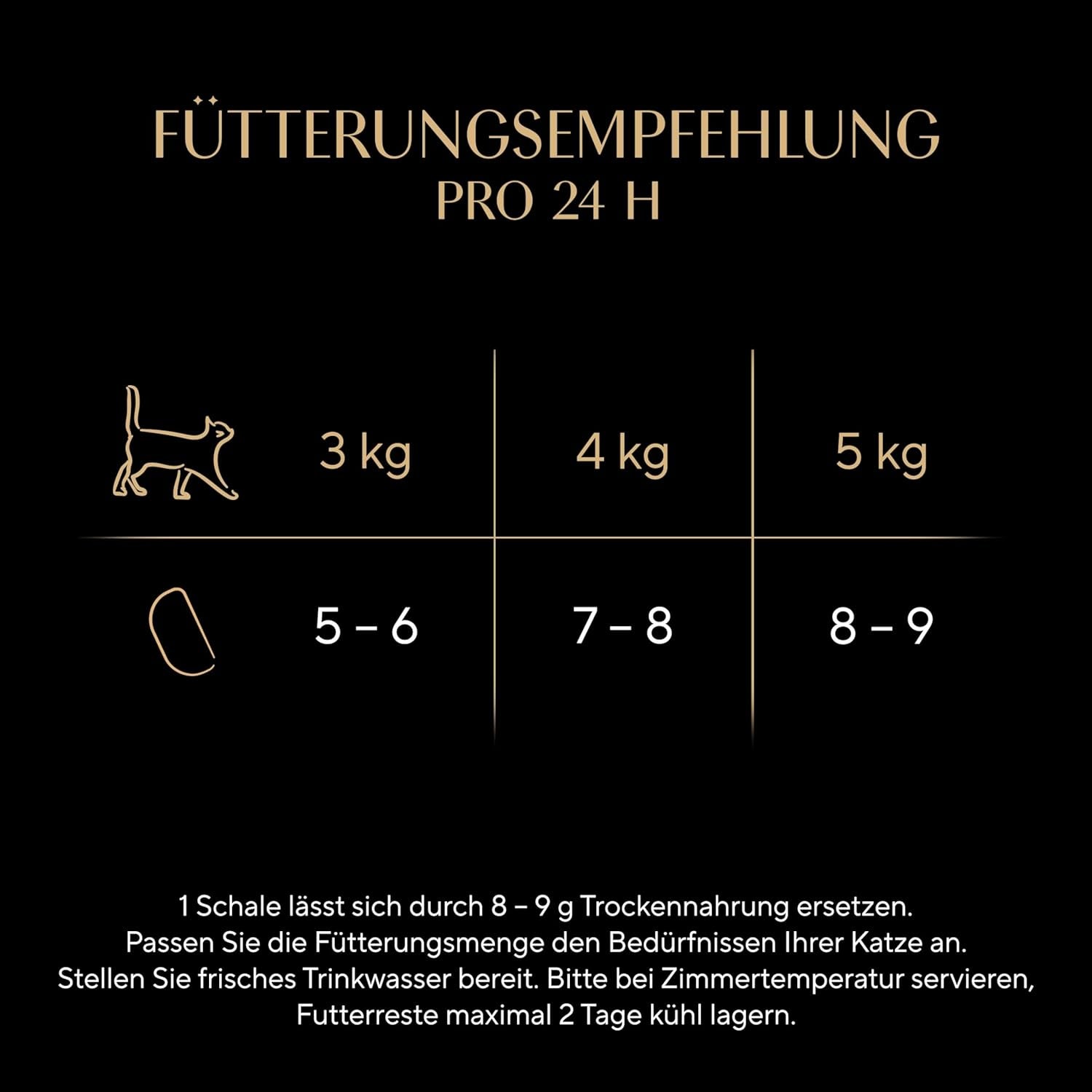 Sos SHEBA Perfect PORTIONS pentru pisici cu curcan 8 x 3 x (2 x 375g)