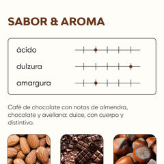 Kaffeebohnen Espresso Brazil Bagagem 250g | Kaffee Ganze Bohnen 100 % Arabica aus Brasilien | Espresso Bohnen mit Schokoladigen Noten | Schonend Mittel Geröstet