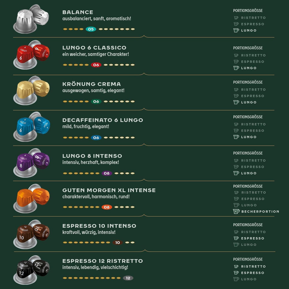 Jacobs Kaffeekapseln Krönung Crema, Intensität 6/12, 10 x 20 Getränke, Nespresso* kompatible Kaffee Kapseln, 200 Kapseln