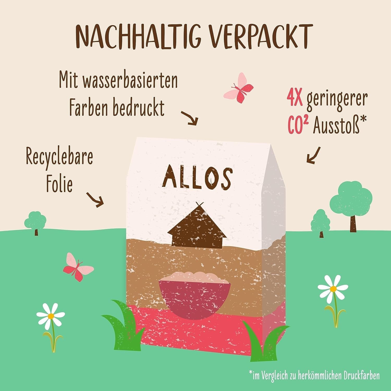 Terci de smochine și zmeură Allos neîndulcit | Terci fără zahăr | Muesli organic | Muesli cu fructe | Fulgi de ovăz | Terci de mic dejun | Cereale pentru micul dejun | Vegan | Pachet de 6 (6 x 500g)