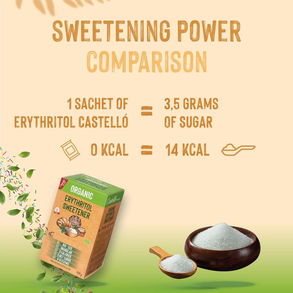 Natürliches Bio-Erythrit | 144 Beutel mit 5 g, insgesamt 720 g Süßstoffe von Naty Shop