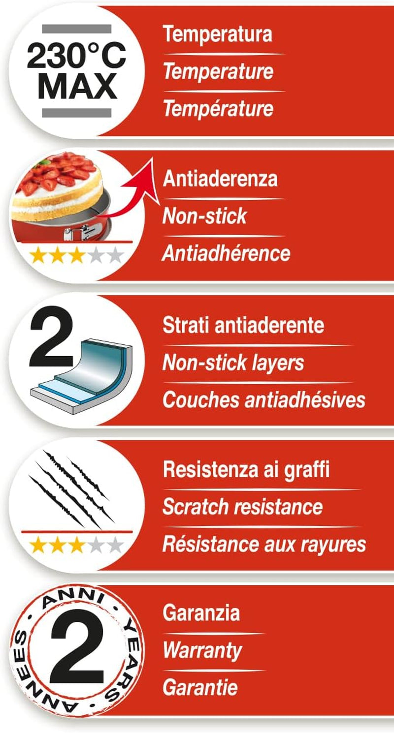 52022HGNA Rossana 2.0, Puddingform 22 cm, Stahl mit Antihaftbeschichtung, Farbe rot/grau, Edelstahl Backformen und Tabletts Naty Shop