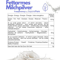 SaporePuro Magermilch 1 kg – Glutenfrei mit hoher Löslichkeit