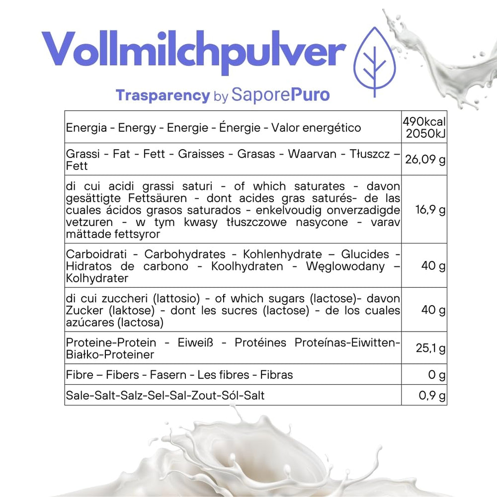 Vollmilchpulver 1 kg - Milchpulver