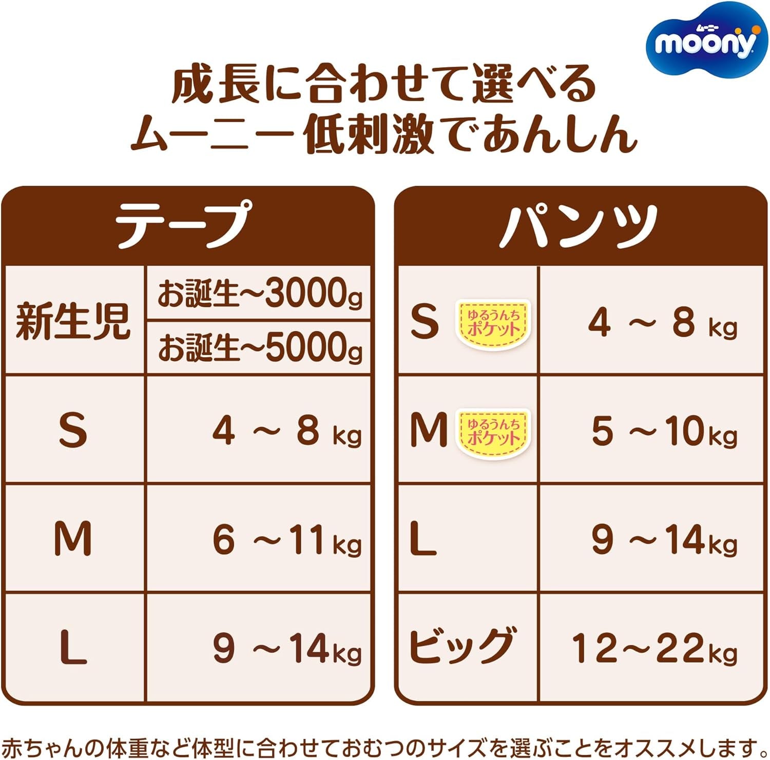Scutece japoneze NATURAL NB (nou-născut) 0-3 kg//Scutece japoneze - scutece NATURAL NB (nou născut) 0-3 kg//Японские подгузники NATURAL NB (nou-născut) 0-3 kg
