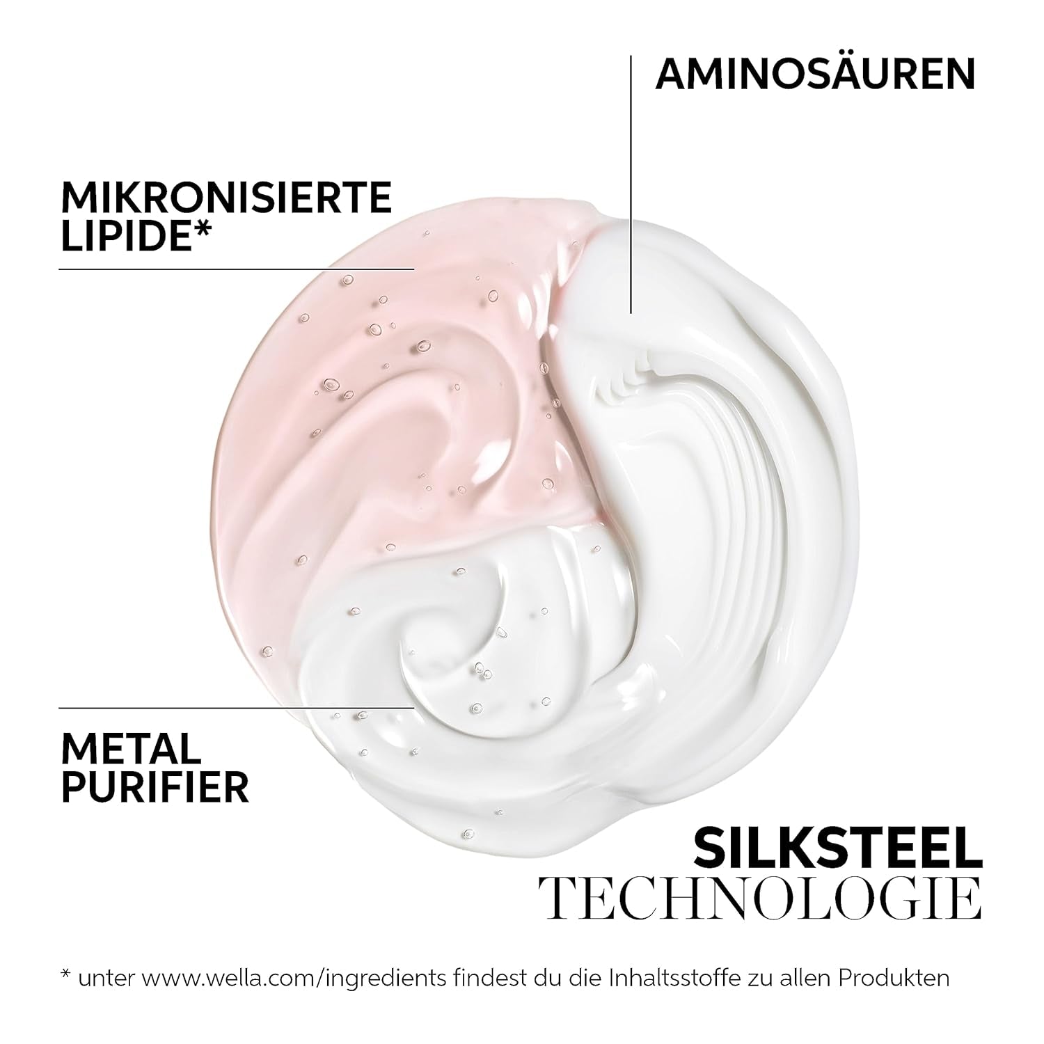 Wella Professionals Fusion Intense Repair – Professionelle Pflege für strapaziertes Haar Wella Shower & Bath