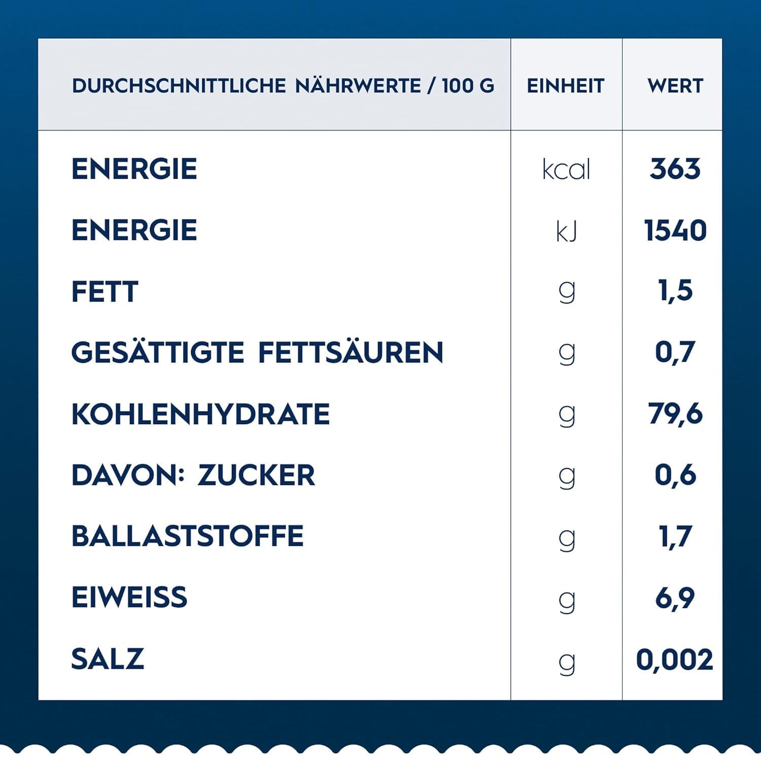 Barilla Penne Rigate glutenfreie Pasta aus köstlichem Mais und Reis – perfekt für Menschen mit Zöliakie oder Glutenunverträglichkeit (14 x 400 g)