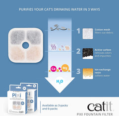 Catit 43722 Pixi Filtru de schimb, filtru pentru fântâna de băut Catit Pixi, pachet de 6, alb