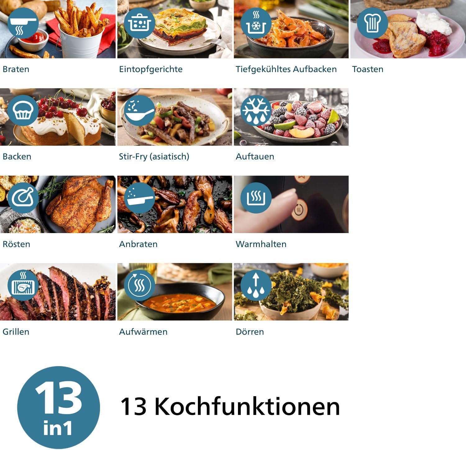 Philips Airfryer 2000-Serie 4,2 l – digitaler Touchscreen, 13 Kochoptionen, 9 voreingestellte Funktionen, bis zu 90 % weniger Fett mit Rapidair-Technologie, Leistung 1500 W. Haushaltsgeräte Naty Shop