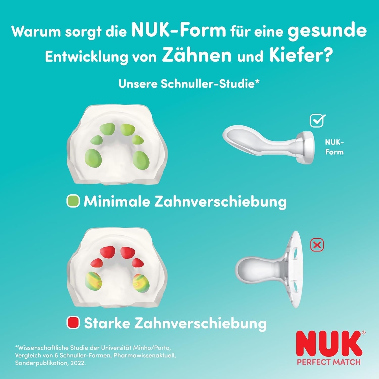 Suzete NUK Perfect Match Air pentru bebeluși | 6-18 luni | Suzete ortodontice care promovează circulația aerului și previn erupțiile cutanate cauzate de salivație | Acceptare 95% de către bebeluși** | Disney Minnie Mouse | Pachet de 2