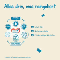 Milupa Milumil Pre, Milchpulver für Babys – Mit wichtigen Nährstoffen und ohne Palmöl – 800 g Naty Shop