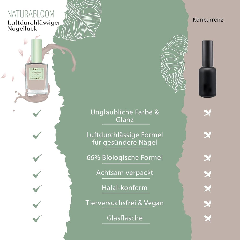 Oja bej cu uscare rapidă (Moon Dust) - ojă naturală cu formulă vegană - respirabilă, sustenabilă și de lungă durată, 14 ml