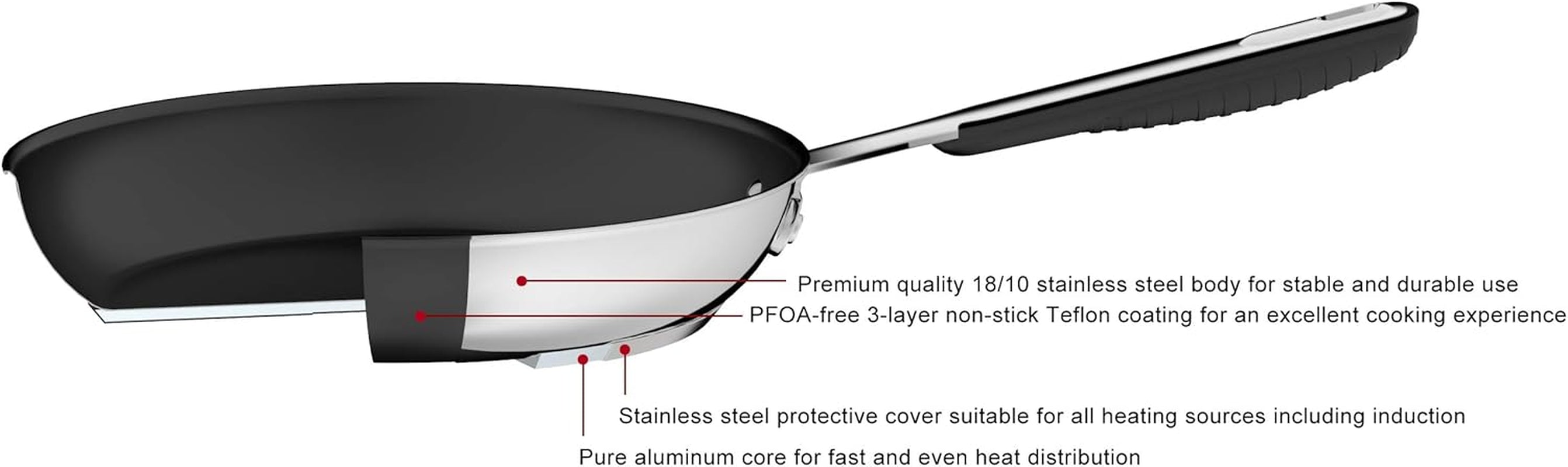 Tigaie din oțel inoxidabil cu acoperire neaderentă - potrivită pentru inducție, cu mâner confortabil - 28 Cm Oale si Tigai Naty Shop